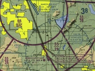 Solid Magenta Line Sectional Chart