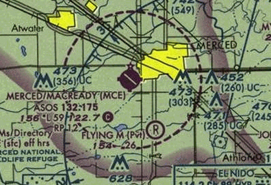 Solid Magenta Line Sectional Chart